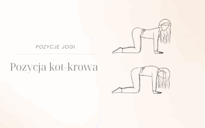 Pozycja kot-krowa